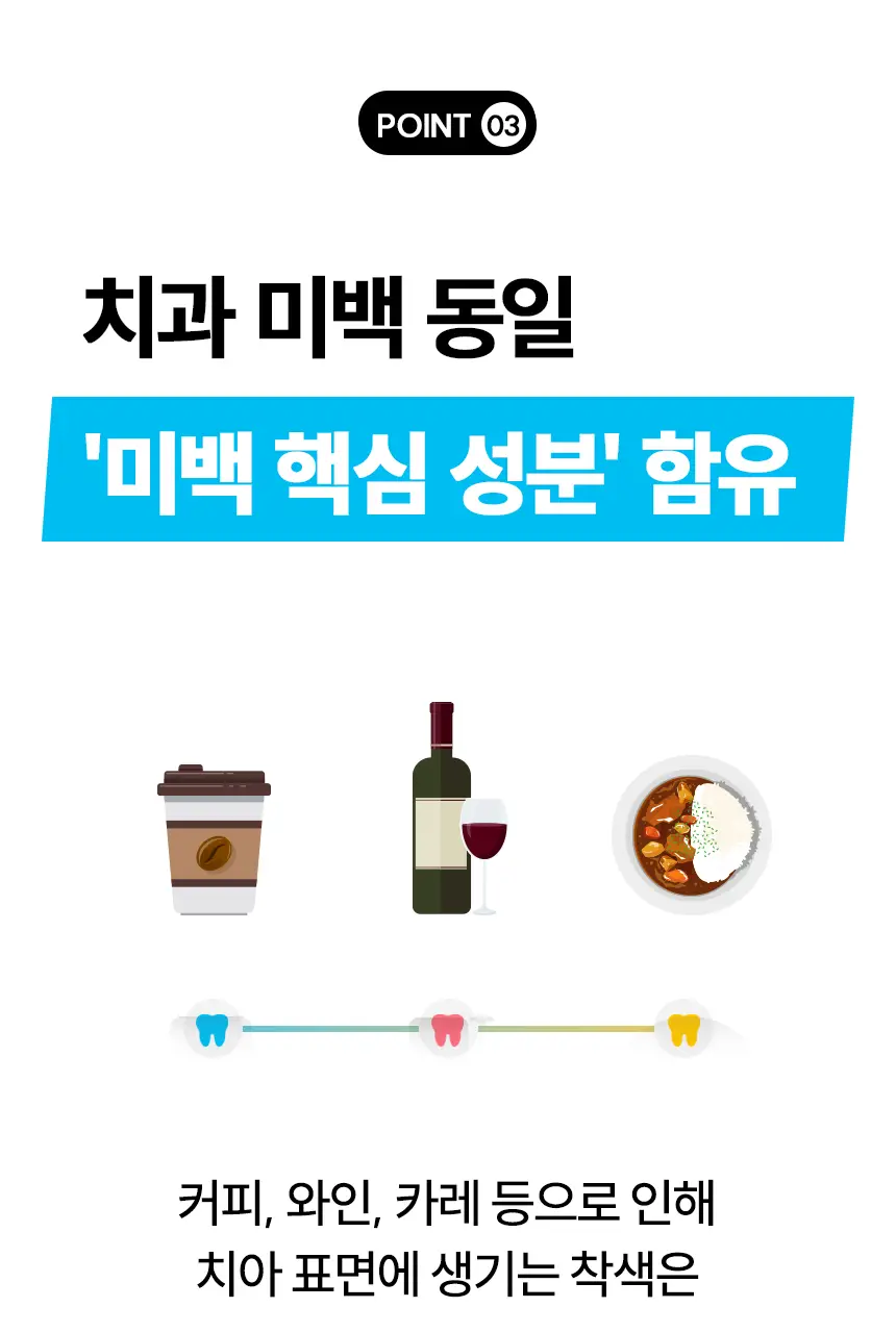 [NEW] 브리올 화이트닝 치아 미백제 4g (치과미백 동일성분) 상세페이지 14